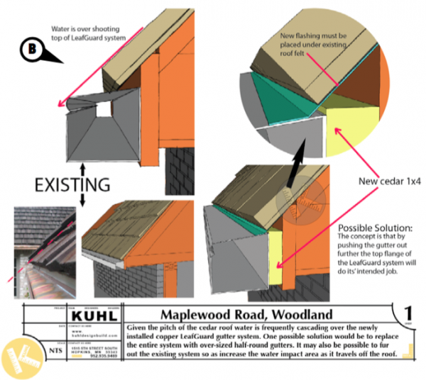 Case Study 26