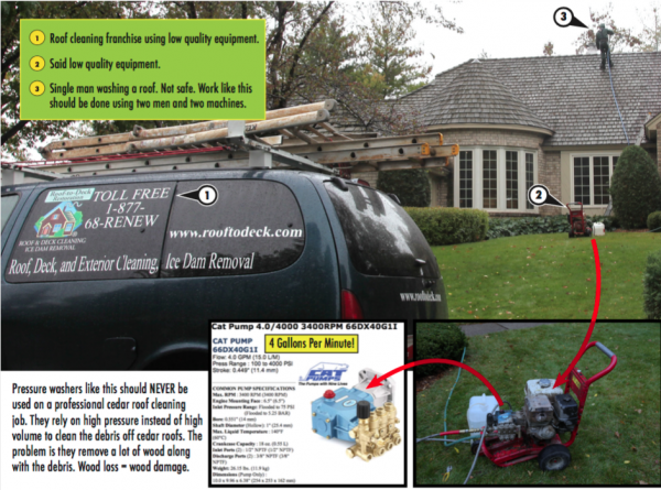 Case Study 49