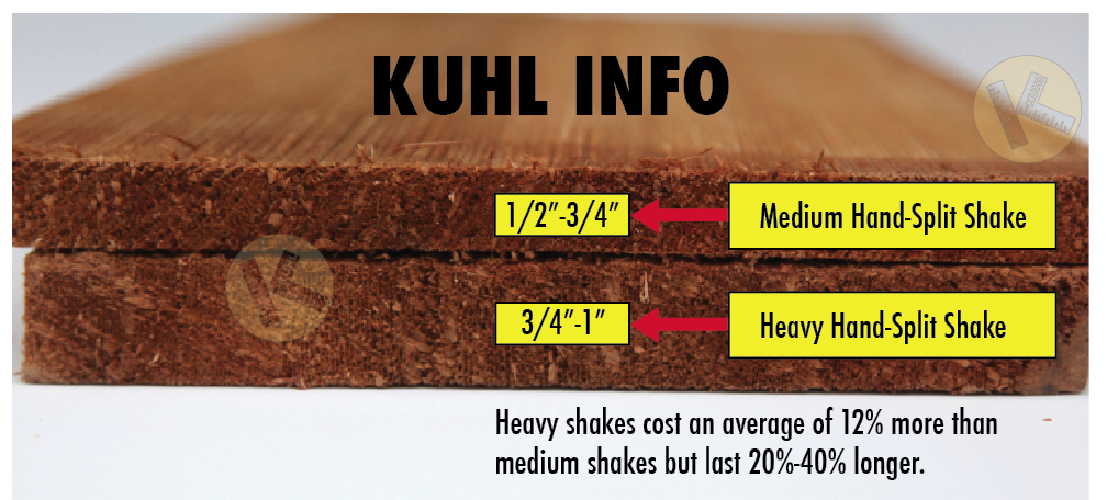 Medium wood shake versus heavy wood shakes in Minneapolis